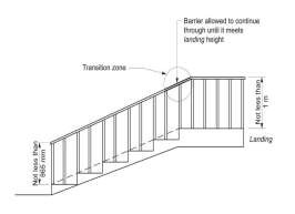What are the construction requirements for barriers 1