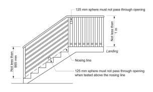 What are the construction requirements for barriers 2