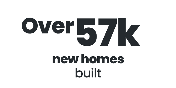 New homes built image card